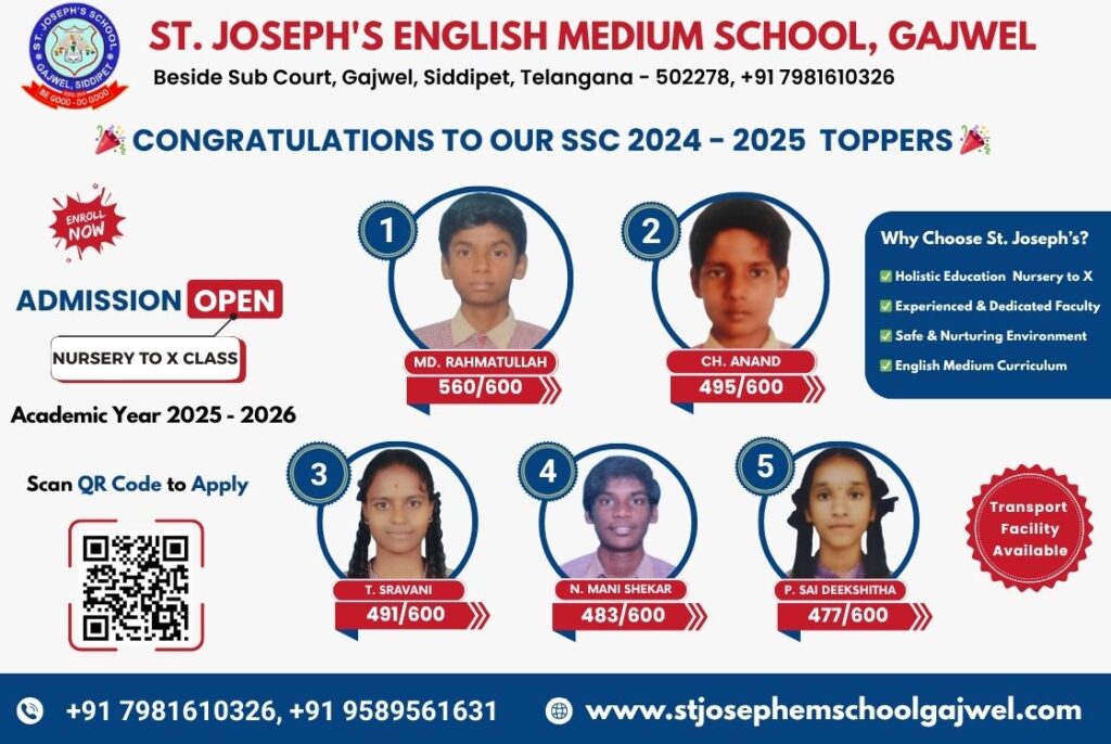St. Joseph’s English Medium School Gajwel SCC Marks